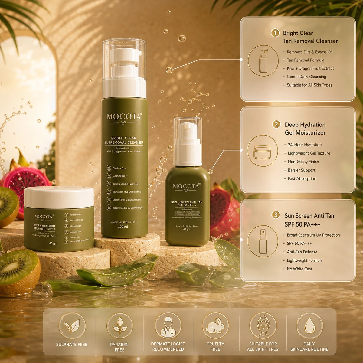 MOCOTA Daily Skincare Combo | Face Cleanser, Moisturizer & Sunscreen | Cleanses